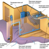 Schéma zapojení v panelovém domě